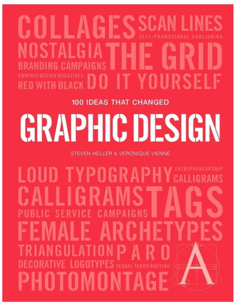 100 Ideas that Changed Graphic Design