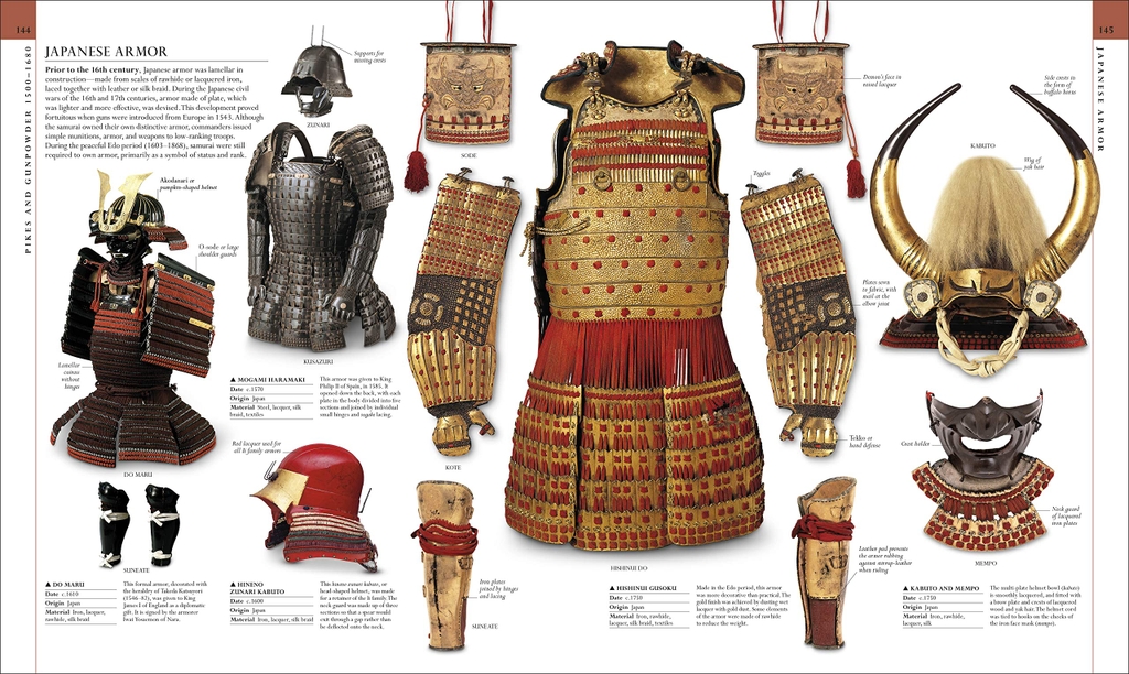 The Military History Book