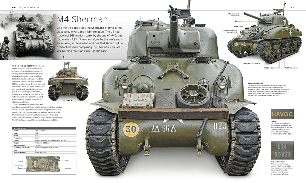 The Tank Book