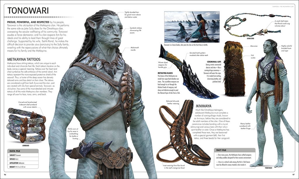 Avatar The Way of Water The Visual Dictionary