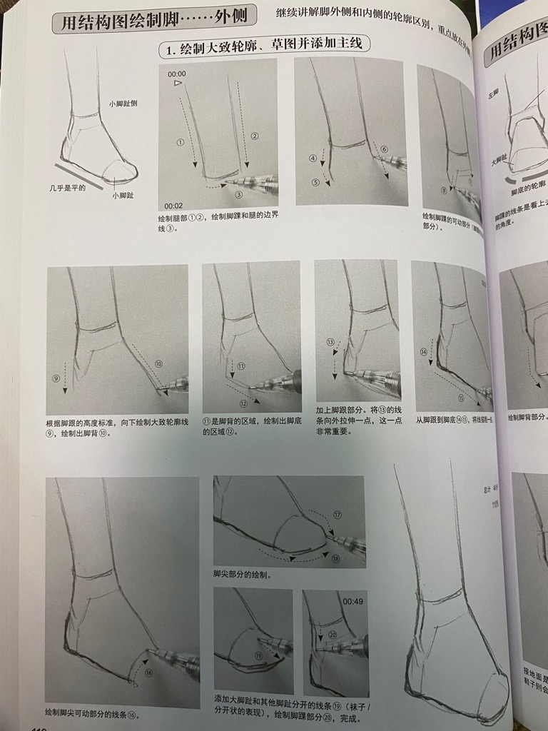 How to draw manga