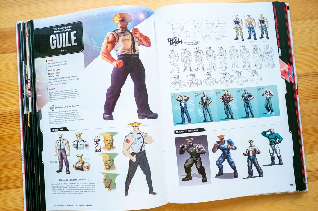How To Make Capcom Fighting Characters