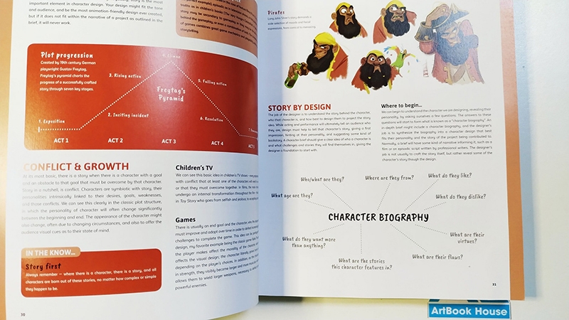 Creating Characters for the Entertainment Industry