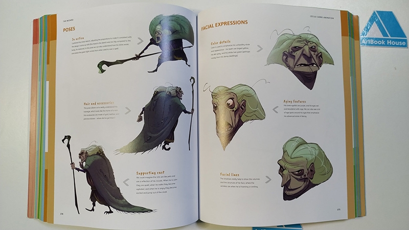 Creating Characters for the Entertainment Industry