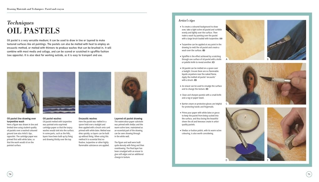 Drawing and Painting