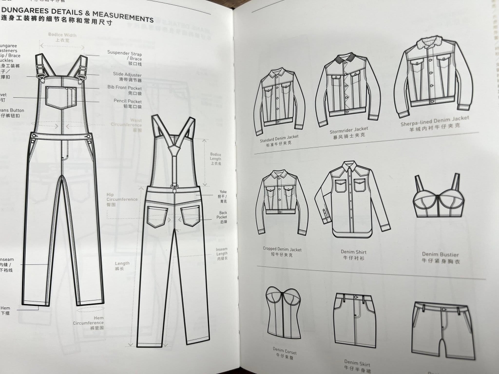 Fashionpedia (CN)