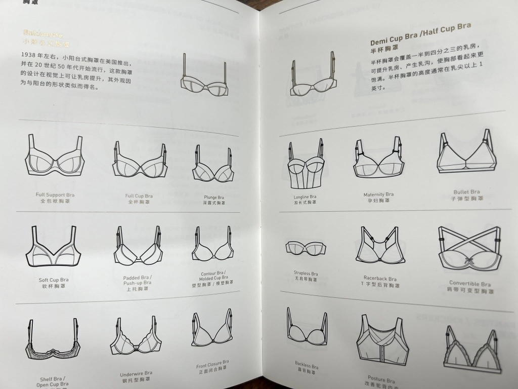 Fashionpedia (CN)