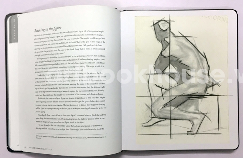 Figure Drawing Atelier