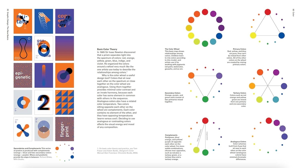 Graphic Design: The New Basics