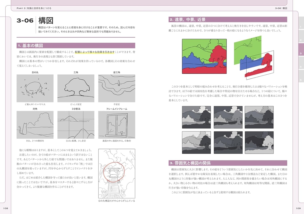 How to draw a background by fjsmu