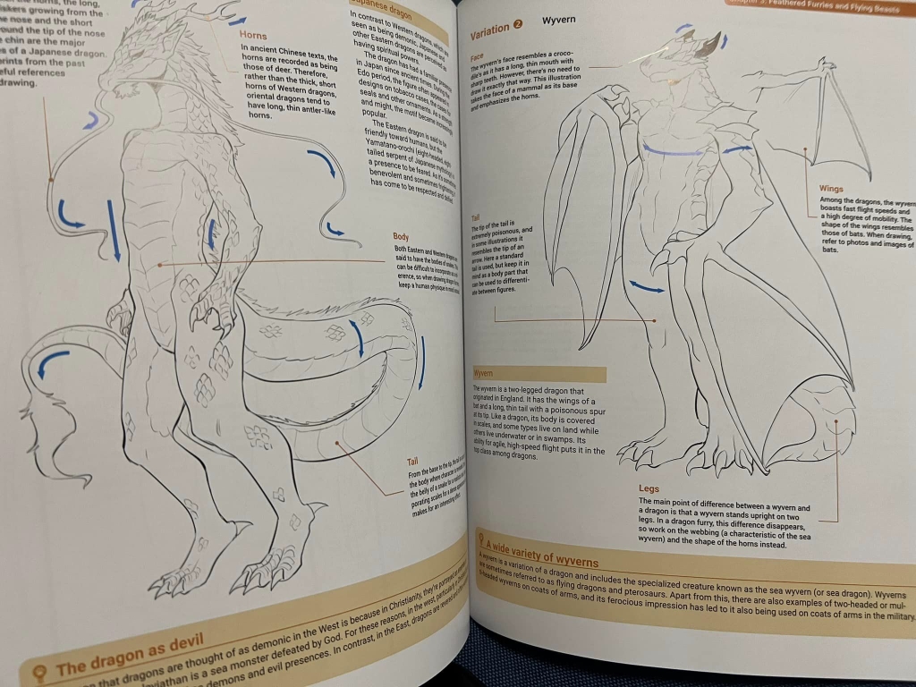 How to Draw Manga Furries