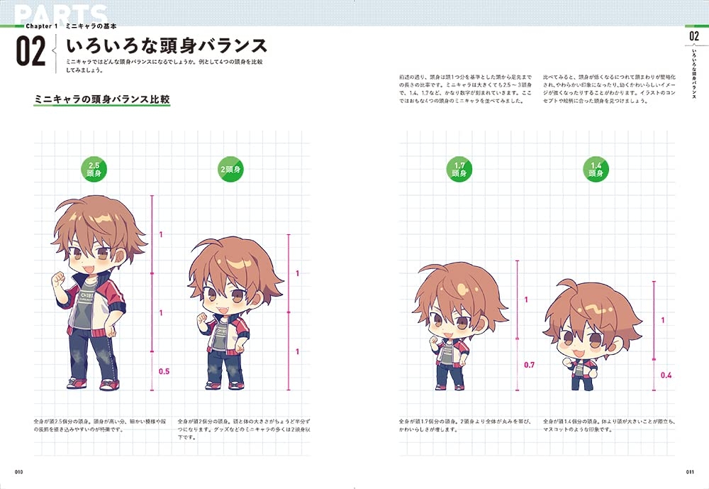 How to draw mini characters