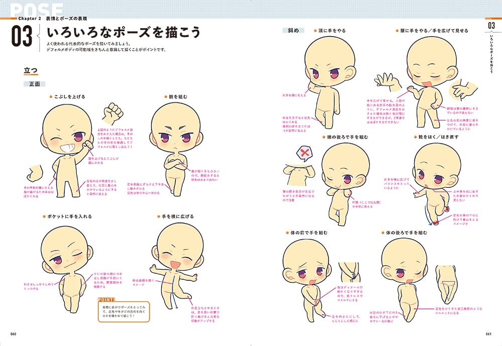 How to draw mini characters