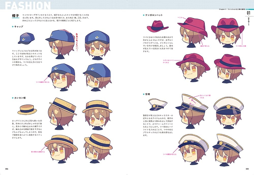 How to draw mini characters