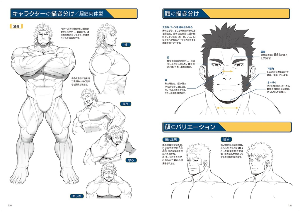 How to draw strong muscles