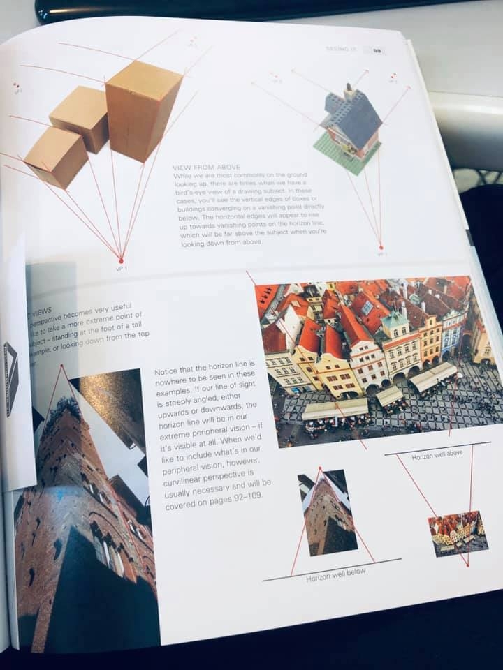How to See it, How to Draw it