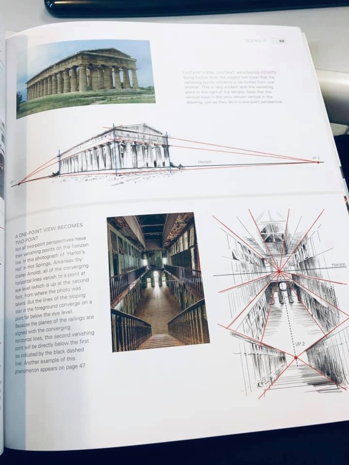 How to See it, How to Draw it
