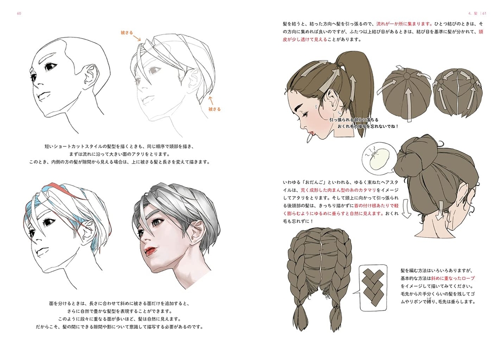 Beginner's Guide to Drawing Girls