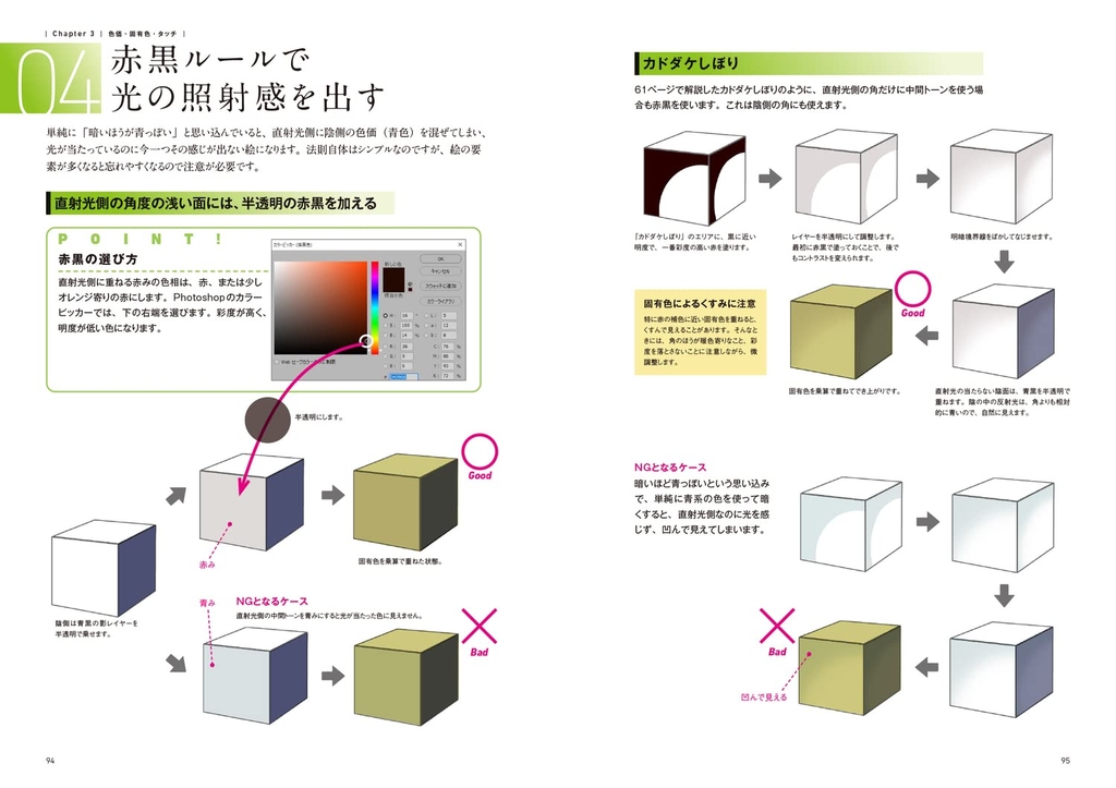 The basic principles of background painting