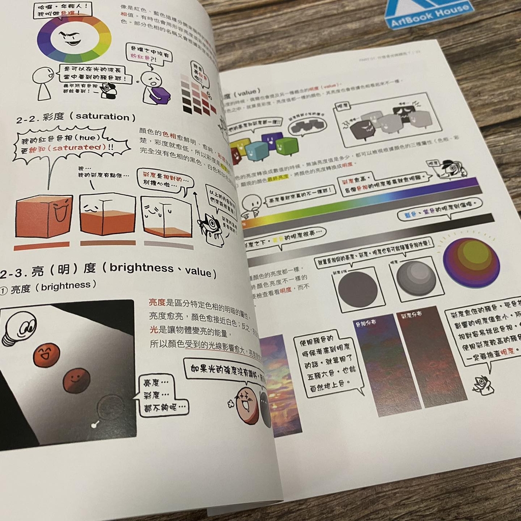 Light and color tutorial - Rino Park [CN]