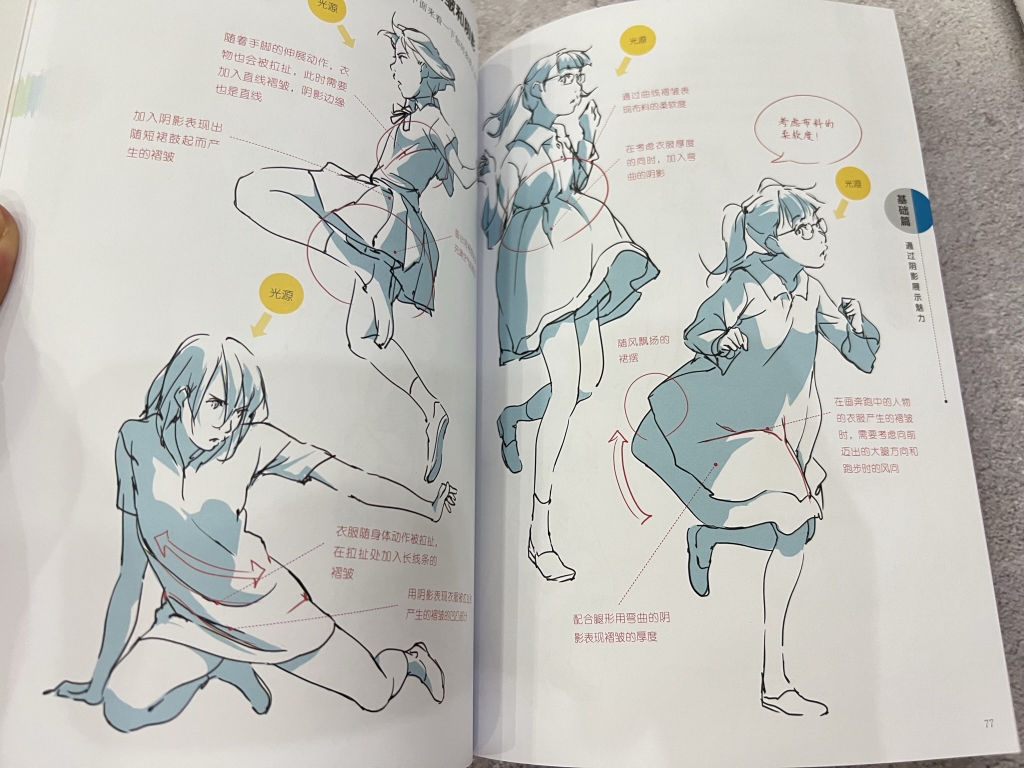 Lines and shades Character drawing techniques