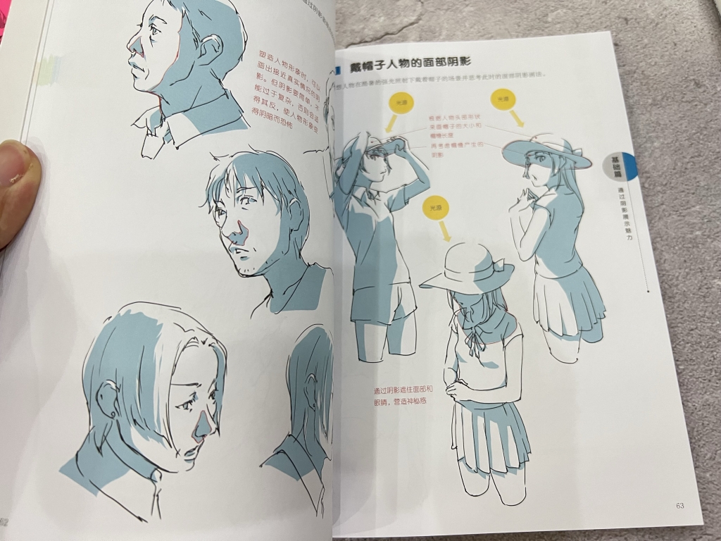 Lines and shades Character drawing techniques