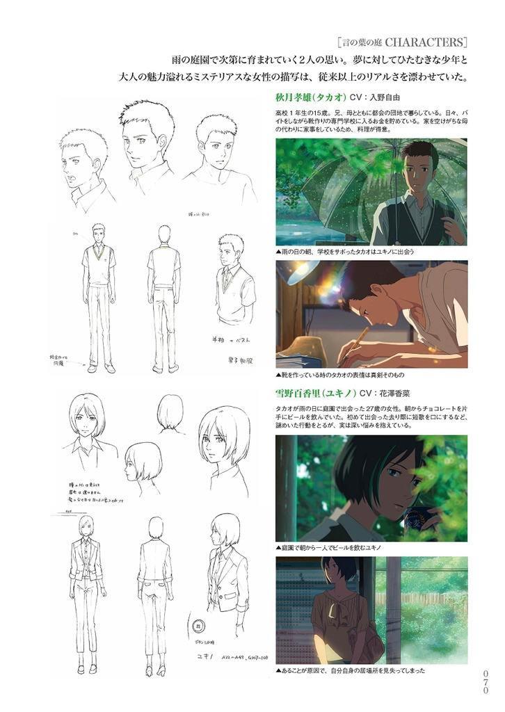 Makoto Shinkai Walker