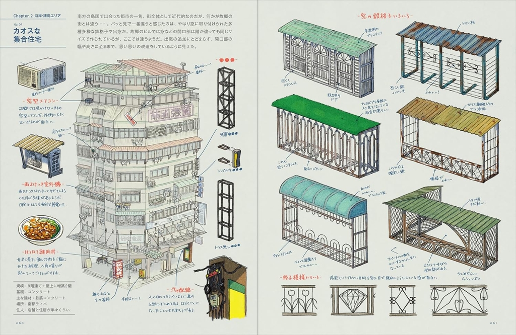 Nonohara's Collection of Works
