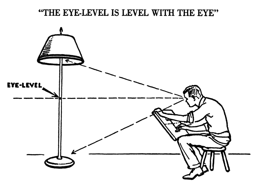 Perspective Made Easy