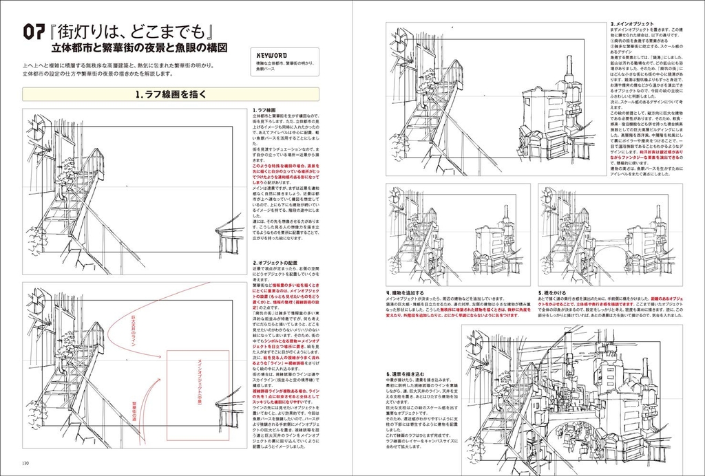 Pochi work collection & drawing technique