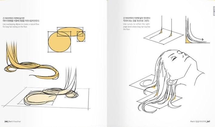 Point Character Drawing 2