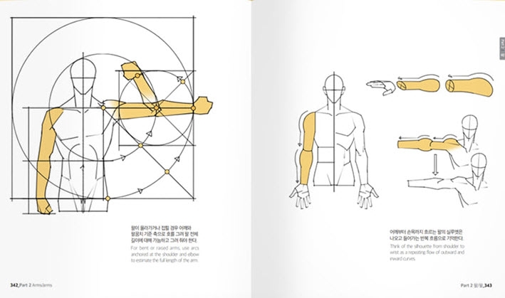 Point Character Drawing 2