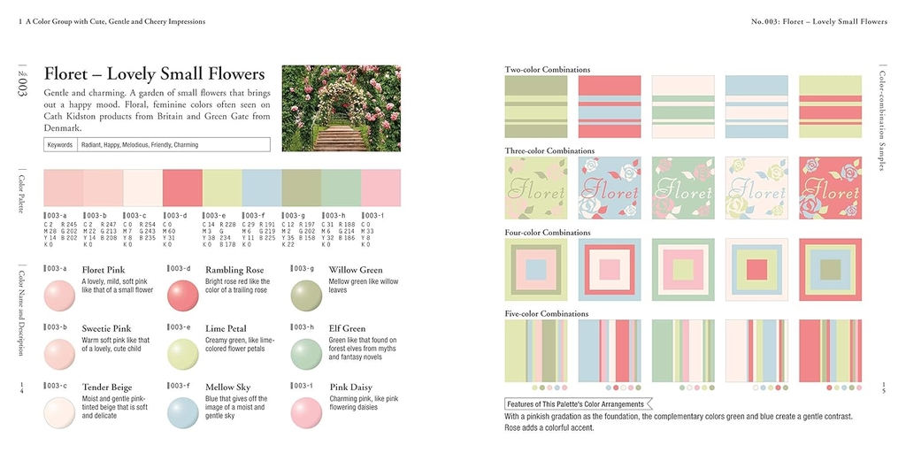 Practical Color Combinations