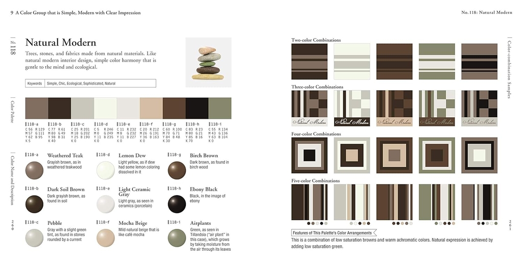 Practical Color Combinations