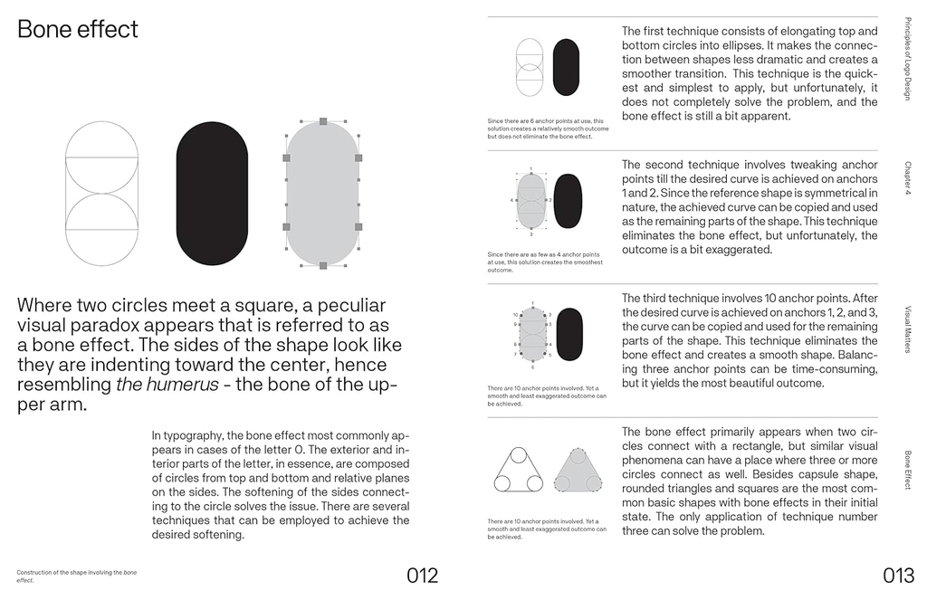 Principles of Logo Design