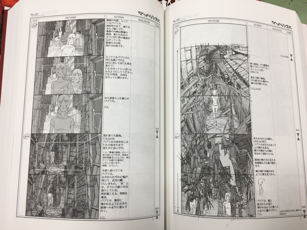 Satoshi Kon Storyboard Collection: Paprika