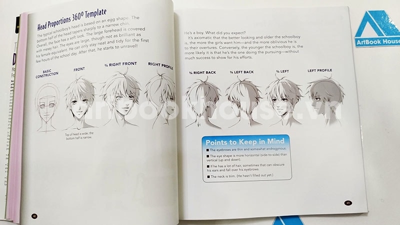 The Master Guide to Drawing Anime