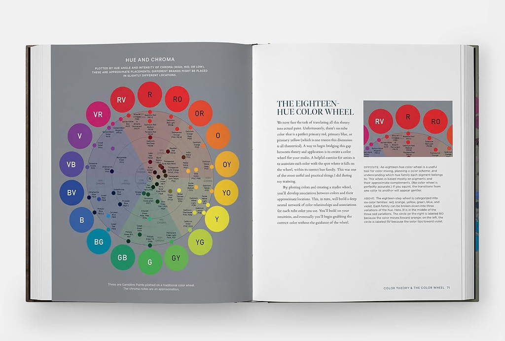 The Oil Painter's Color Handbook
