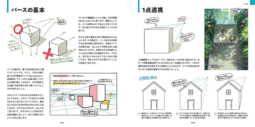 TIPS! by Seiji Yoshida