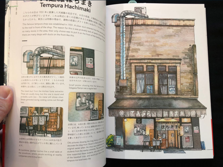 Tokyo Storefronts