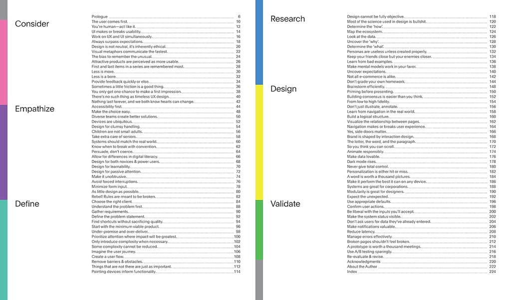Universal Principles of UX