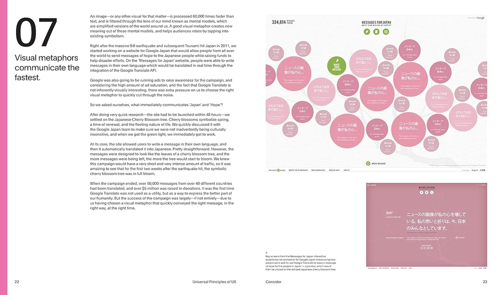 Universal Principles of UX