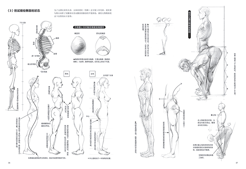 Sketching Men