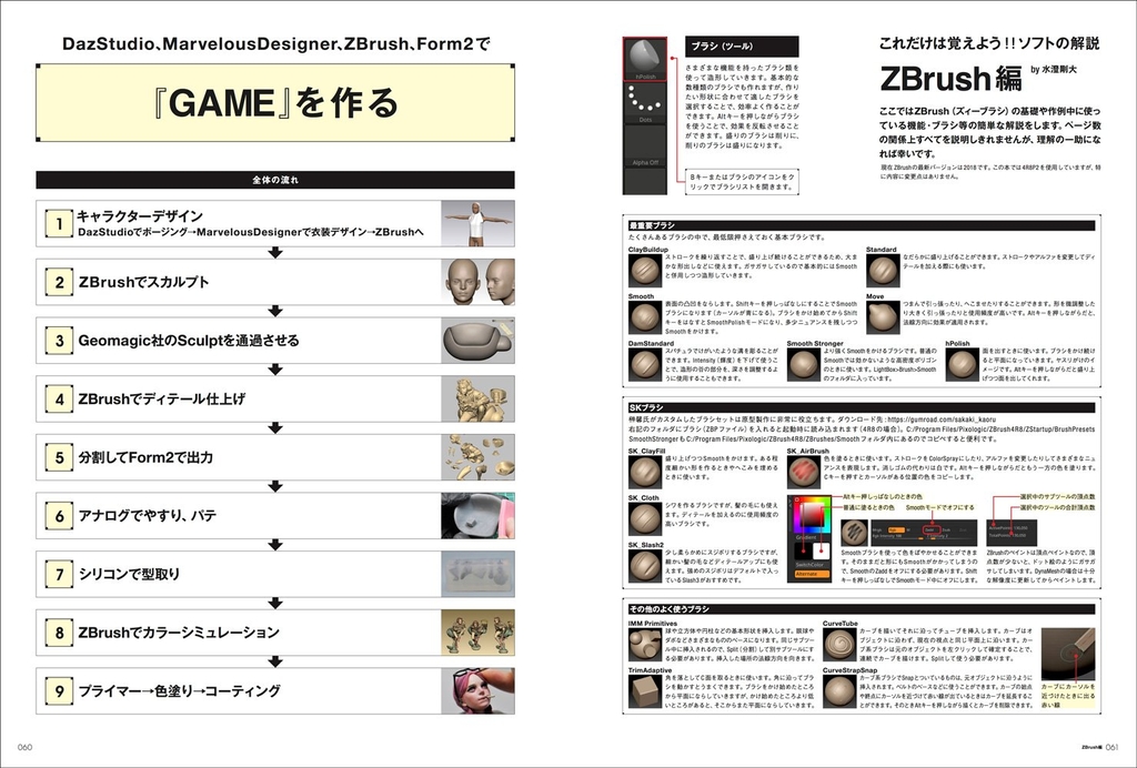 Masato Works ZBrush
