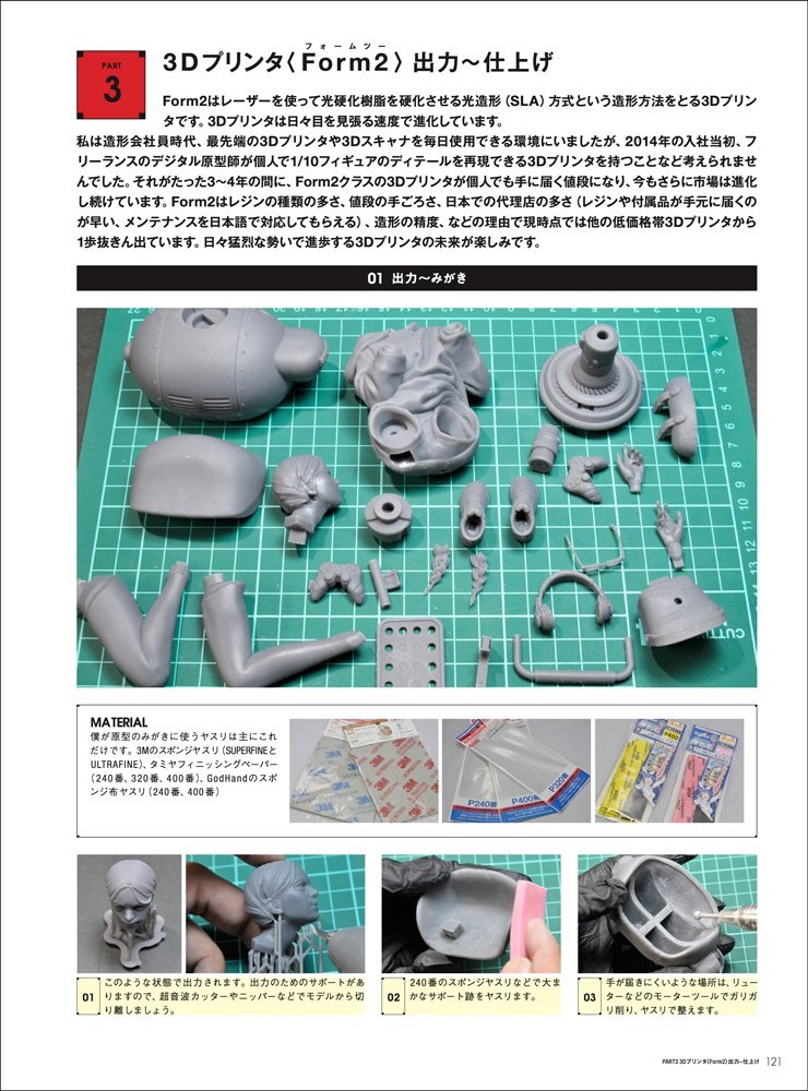 Masato Works ZBrush