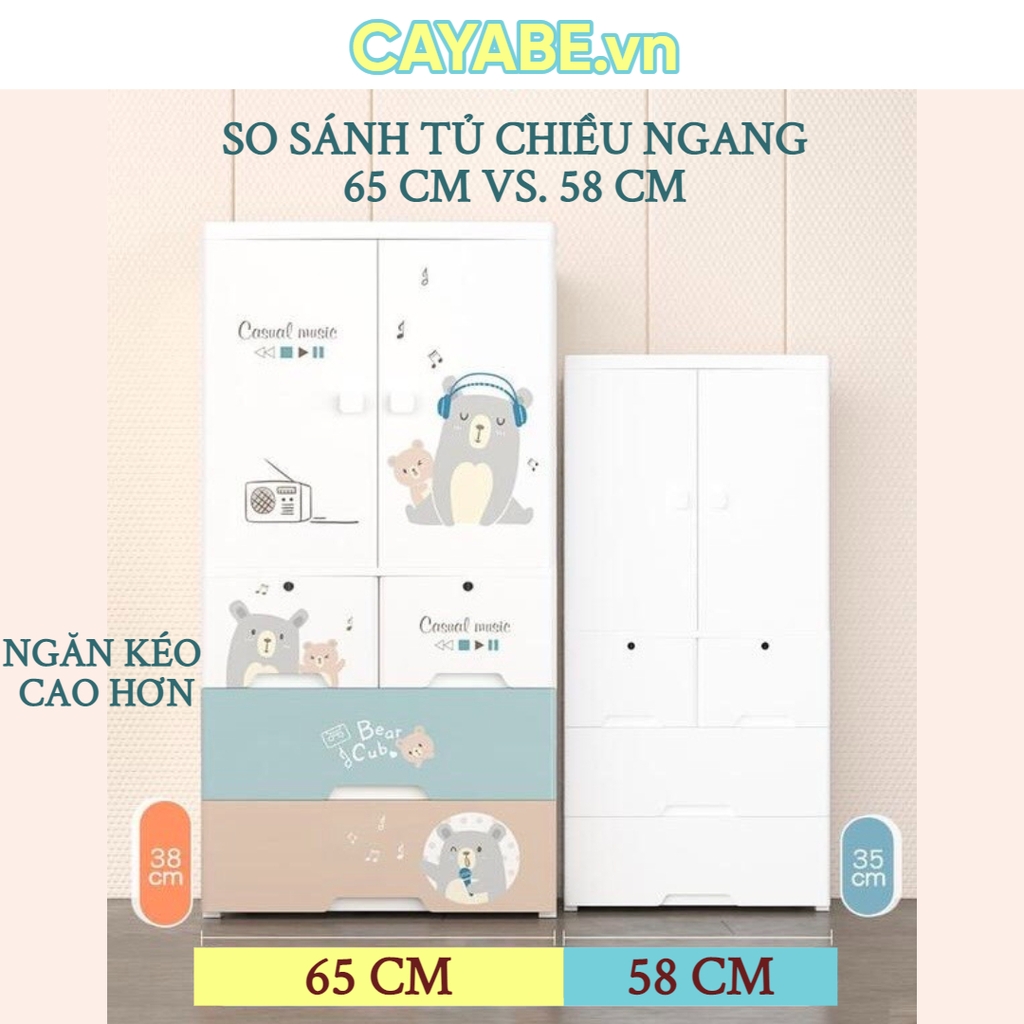 Tủ nhựa cho bé 5 tầng CAYABE sư tử LION treo quần áo, đựng đồ chơi, đồ dùng cho gia đình (Size ngang 65cm)