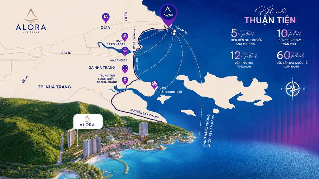 Vị trí Alora Nha Trang và kết nối hạ tầng Alissa Hera Land