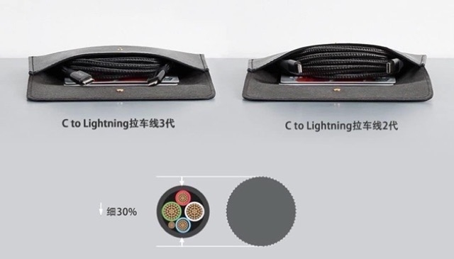 Cáp Anker type C to Lightning PowerLine + III