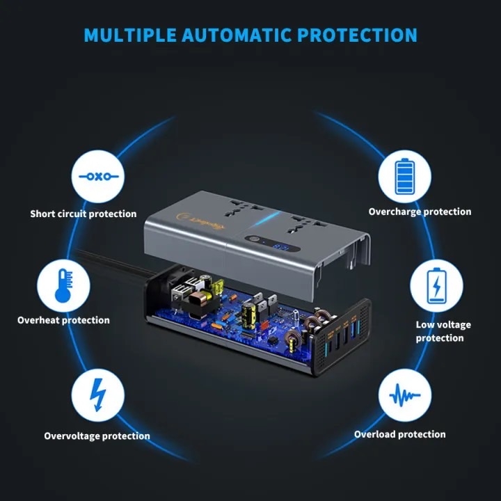 Bộ tẩu sạc đổi nguồn 12V/24V sang 220V AEMEKU cho ô tô công suất 200W