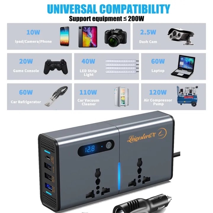 Bộ tẩu sạc đổi nguồn 12V/24V sang 220V AEMEKU cho ô tô công suất 200W